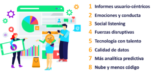 Tendencias en investigación de mercados y analítica de datos