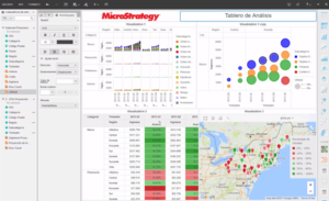 Plataforma business intelligence MycroStrategy
