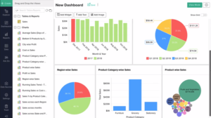 Plataforma business intelligence Zoho Analytics