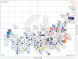 Ejemplo de plataformas para administrar encuestas